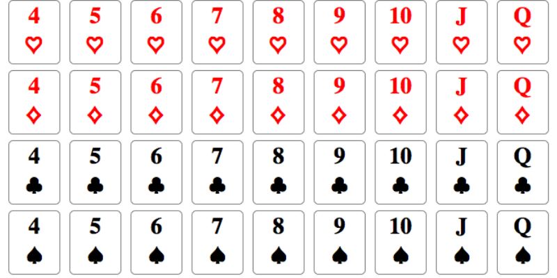 Mẹo phá đảo ván cược poker